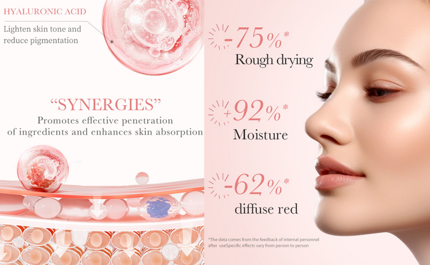 Ácido Hialurónico con Extracto de Rosa - Kit 6 Piezas Hidratación Profunda